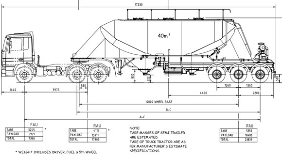 panda cement bulker drawing